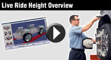 Live Ride Height Overview