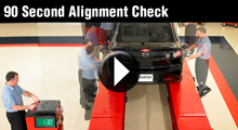 90 Second Alignment Check