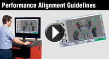 Performance Alignment Guidelines