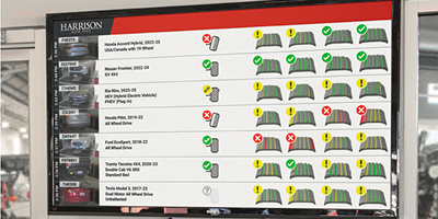 신규 디자인의 Flightboard™