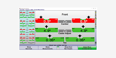 Live Bar Graph Measurements